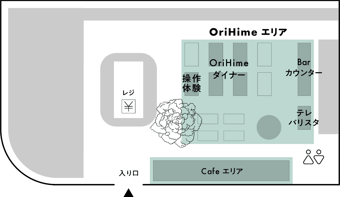 分身ロボットカフェの案内図