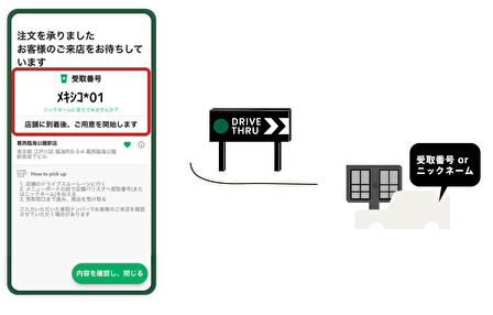 スターバックス モバイルオーダー