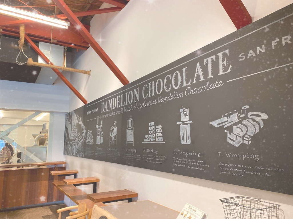 ダンデライオン・チョコレート ファクトリー＆カフェ蔵前 東京都 横道にひっそり